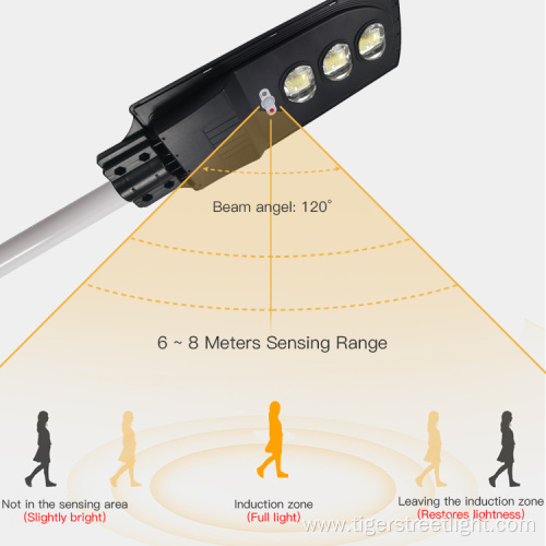 Waterproof Integrated Solar Powered Led Streetlights